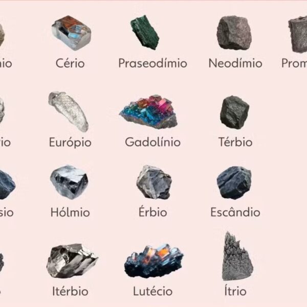 Terras Raras e Minerais Críticos: Os Pilares do Mundo Pós-Moderno
