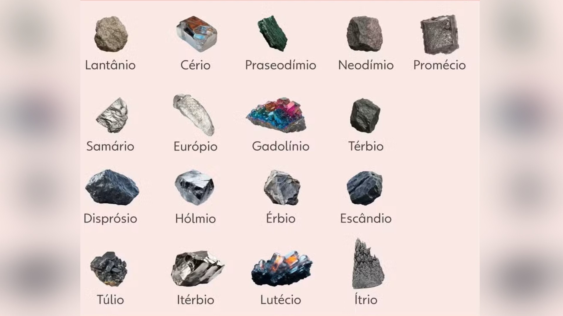 Terras Raras e Minerais Críticos: Os Pilares do Mundo Pós-Moderno