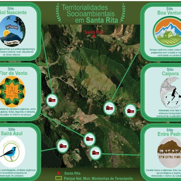 🌱 Reinventando o Campo: A Comunidade de Santa Rita e a Construção de Territorialidades Socioambientais